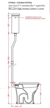 CIC0060100_teh