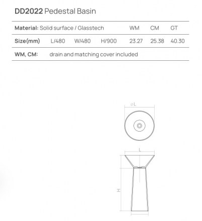 DD2022_teh